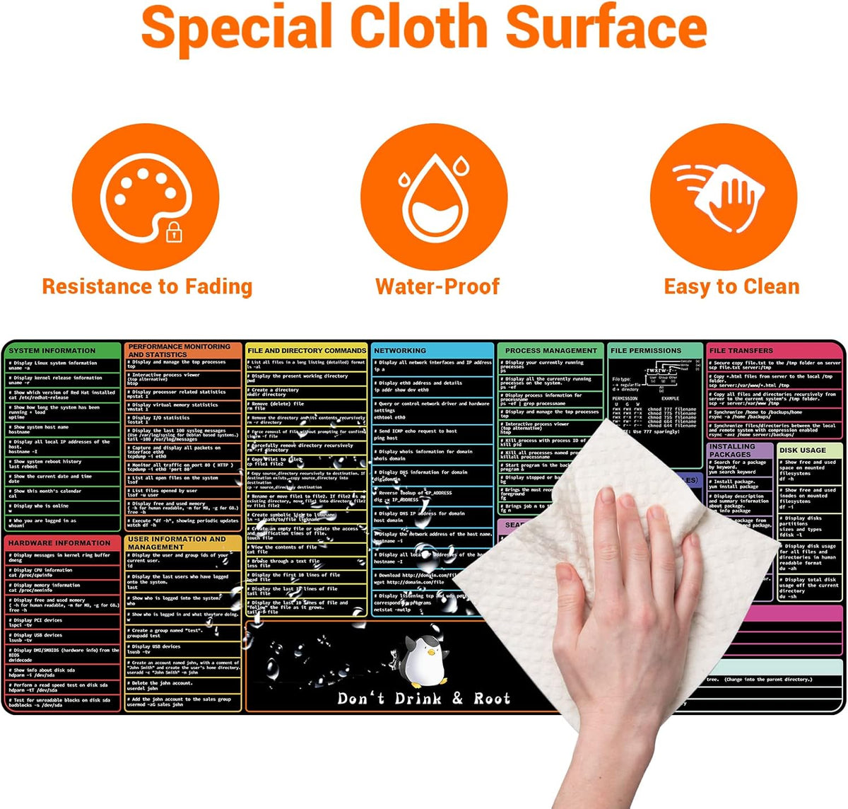 Non-Slip Rectangle Mousepad, WIRESTER Shortcut Keys Mouse Pad for Home, Office and Gaming Desk