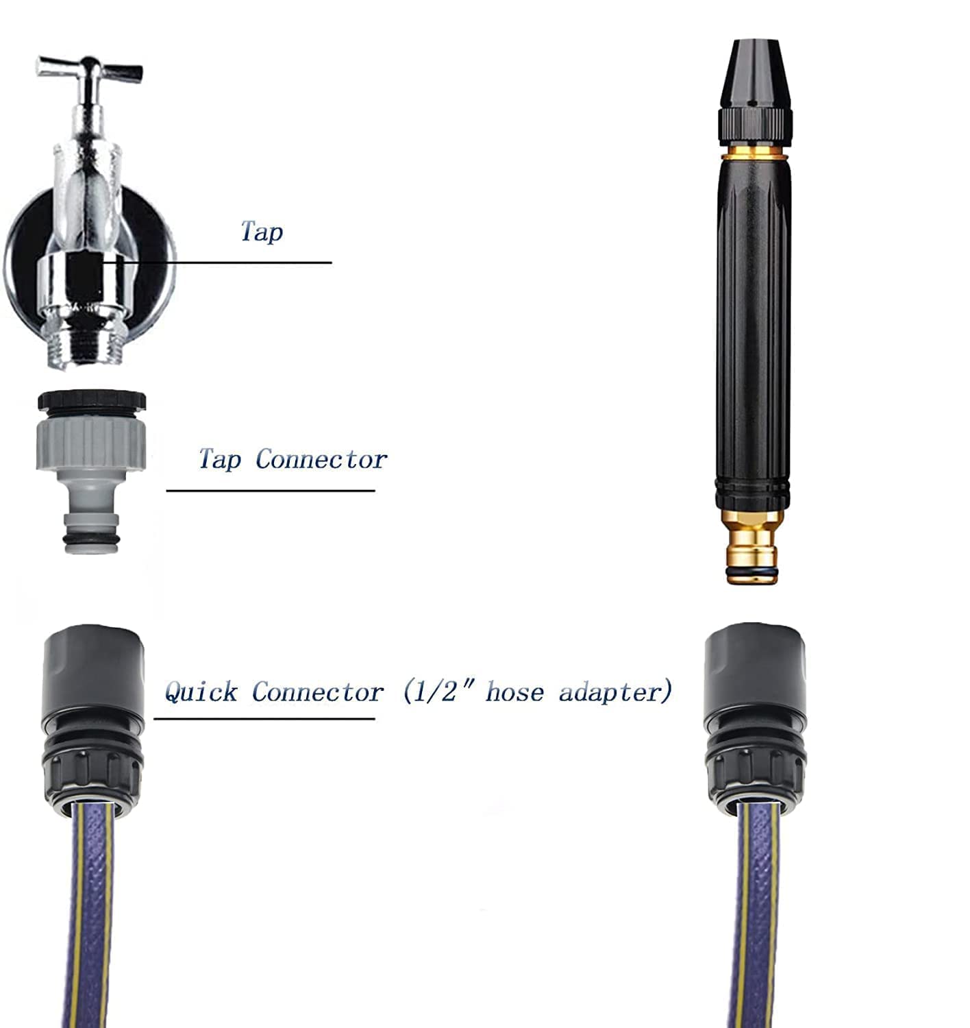 High Pressure Water Nozzle with 3 Attachment