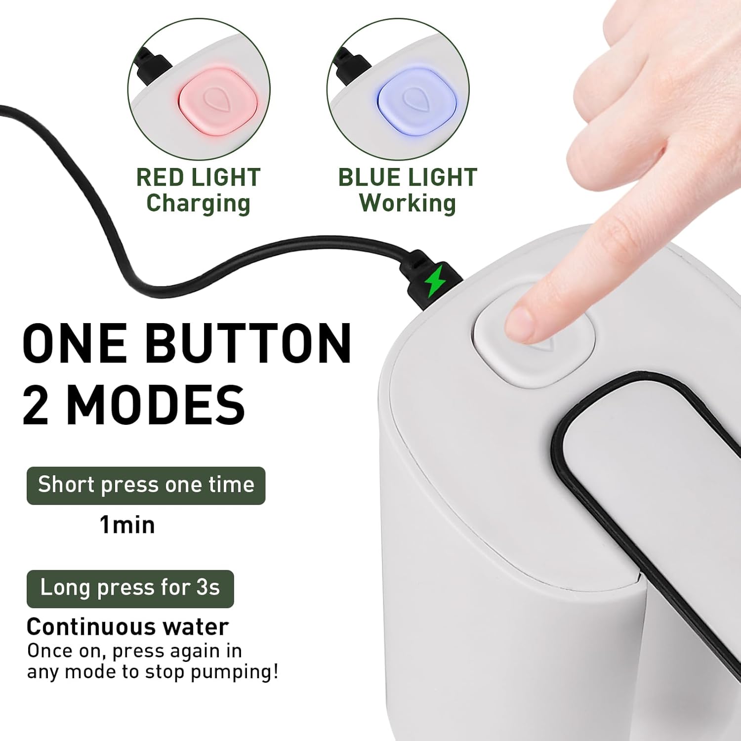 5 Gallon Foldable Water Dispenser, USB Charging Portable Electric Water Bottle Pump with Switch Universal