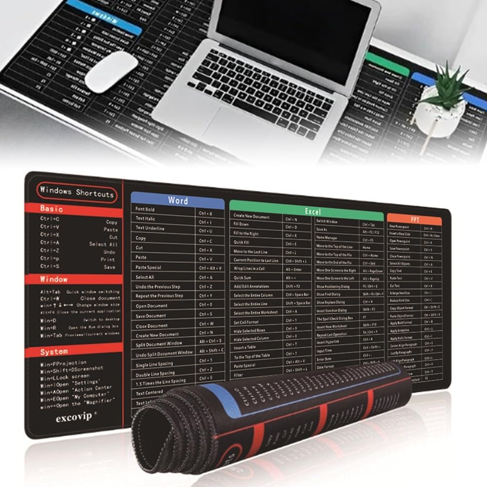Non-Slip Rectangle Mousepad, WIRESTER Shortcut Keys Mouse Pad for Home, Office and Gaming Desk