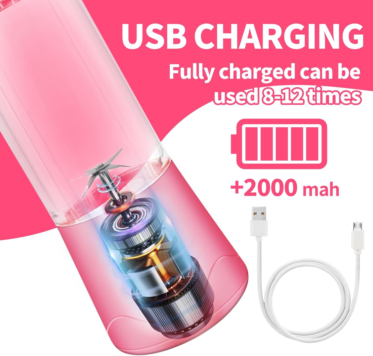 Portable Blender with USB Rechargeable Mini Fruit Juice Mixer, Personal Size Blender