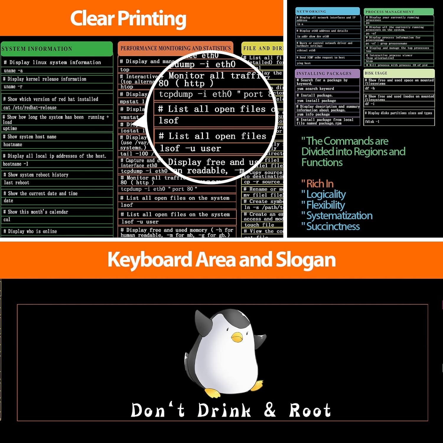 Non-Slip Rectangle Mousepad, WIRESTER Shortcut Keys Mouse Pad for Home, Office and Gaming Desk