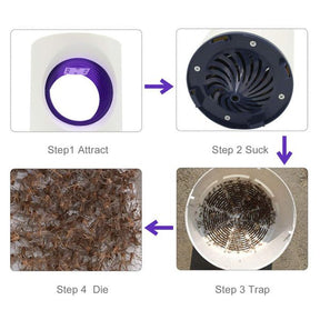 mosquito-killer-lamp-uv-repellent