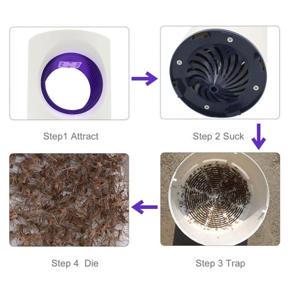 mosquito-killer-lamp-uv-repellent